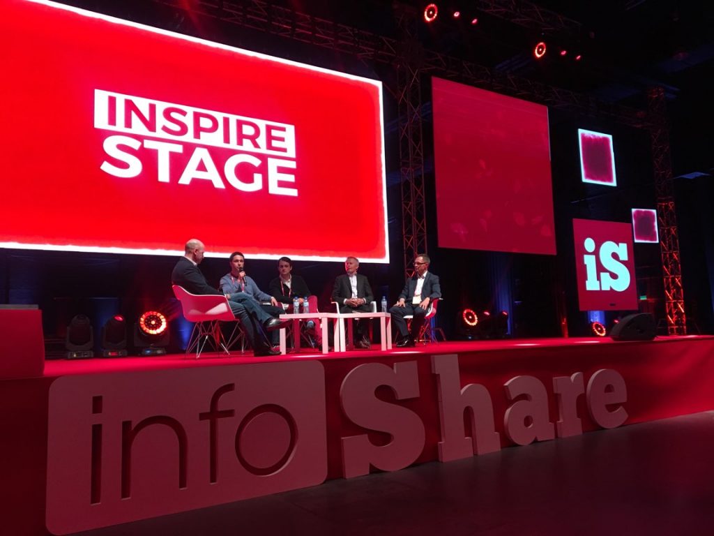 InfoShare - Jak inwestować w innowacje?
